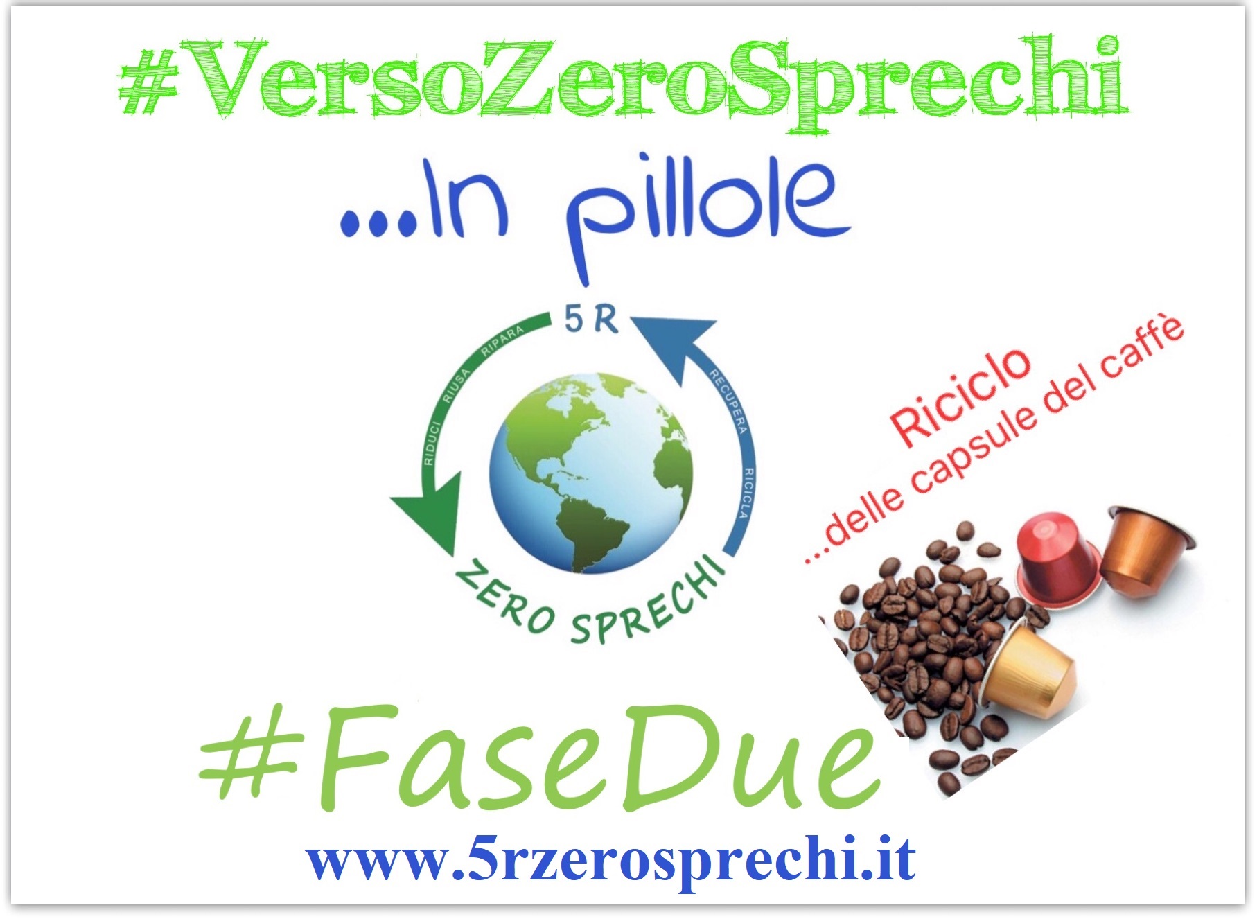 Pillola 07: Riciclo delle capsule del caffè